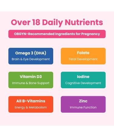 Mother's Promise Prenatal Vitamin Gummies + Prenatal DHA & Prenatal Probiotics Bundle - Buy Online on GoSupps.com