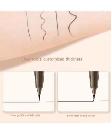  Duqulle Waterproof Eyeliner Pen Eyeliner Pen Waterproof Eyeliner Liquid Eyebrow Pencil Ultra Thin Smooth Smudge Proof Eyeliner for Long Lasting Eye Makeup Duqulle - Buy Online on GoSupps.com