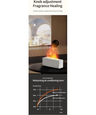 Flame Essential Oil Diffuser 7Colour Lights Aromatherapy Cool Mist Diffusers Super Quiet Air Mist Auto-Off Protection Ultrasonic Humidifier for Living Room Office Bedroom Yoga Spa (Black) - Buy Online on GoSupps.com