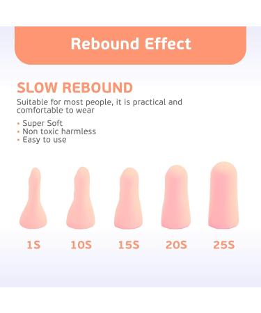 200 Pcs Soft Foam Ear Plugs - Noise Cancelling Slow Rebound Disposable Ear Plugs for Sleeping Snoring Shooting Study & Travel (Pink - Buy Online on GoSupps.com