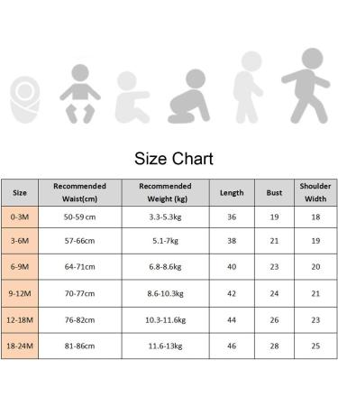 Bestele Baby Bodysuits Short Sleeve Cotton Onesies Rompers for Newborn Boys and Girls | 3-6 Months - Buy Online on GoSupps.com