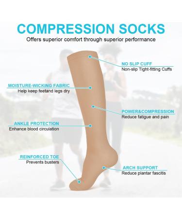 Acwoo Compression Stockings for Men & Women | Medical Knee Socks | 2 Pairs Black & Beige | Thrombosis Compression Socks - Buy Online on GoSupps.com