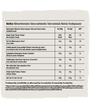 Amazon Tomato Puree 200g - Authentic Taste in Convenient Pack - 1 Pack - Buy Online on GoSupps.com