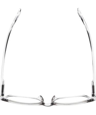 Buy BLUELESS Reading Glasses for Women - Fashionable Transparent Readers (0.50x) - Stylish & Comfortable - Buy Online on GoSupps.com