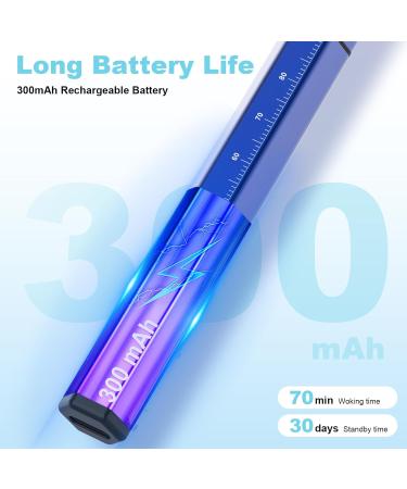 Buy Ear Wax Removal Tool Camera for iOS & Android | HD 1296P Ear Cleaner Kit with 10 Picks & 18 Silicone Spoons - Blue - Buy Online on GoSupps.com