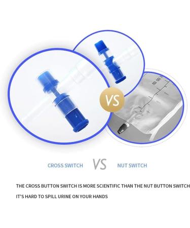 Urine Bag Incontinence Pants Portable Leak Proof Urine Funnel Urine Bag Holder Collection Bag Wearable Leak Proof Urinal System Spill Proof Collector Reusable Male Urine Bag (Size : Medium (69-92cm) - Buy Online on GoSupps.com