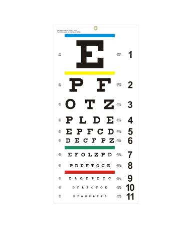Eye Chart Upgraded Snellen Eye Chart for Eye Exams 20 Feet 22x11 Inches Plastic Low Vision Eye Charts Wall Chart with Metal Eyelet for Kids Gifts Wall Decoration (20 Feet Test Distance)