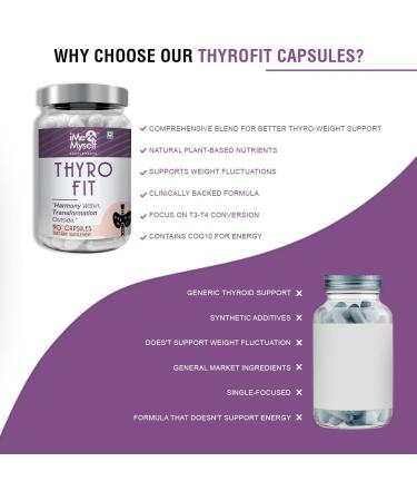 iMeMyself ThyroFit | 90 Capsules Supports Daily Wellness with B-Vitamins Minerals Inositol & CoQ10 Plant-Based Formula. - Buy Online on GoSupps.com