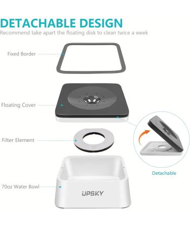 UPSKY 70oz Large Capacity Dog Water Bowl - No Spill Slow Feeder & Travel Dispenser - Grey - Buy Online on GoSupps.com