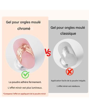  Humdcdy Solid Nail Gel | LED/UV Nail Modeling Glue | 7ml Non-Stick Builder Glue Manicure Supplies for Home Indoor School and Travel - Buy Online on GoSupps.com