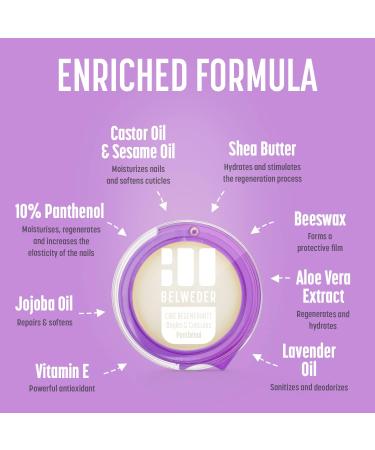 BELWEDER - Regenerating wax for nails and cuticles with panthenol 5.5 ml - care for damaged nails - stimulates regeneration after artificial nails - strengthens and repairs - unisex - Buy Online on GoSupps.com