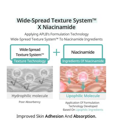 APLB Exosome Niacinamide EX Cream | EXOS EX NIAC CEN 36.2% 1.86 FL.OZ/Korean Skincare Efficient absorption Long lasting hydration Revitalize for gentle and improve skin texture - Buy Online on GoSupps.com