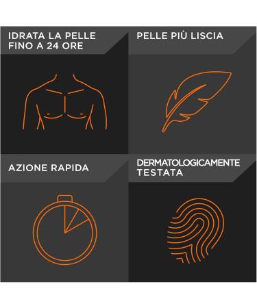  FEI FAN MEN Hair Removal Cream Breast and Body for Normal Skin Removes Hair in 3 Minutes Leaves Skin Moisturized 200ml (2 Units) - Buy Online on GoSupps.com