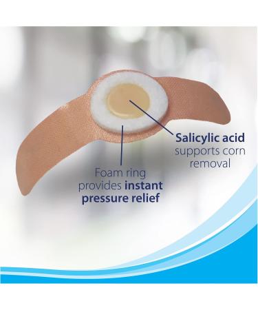 Profoot Corn Removal Plaster 6 Count - Fast and Effective Treatment for Corns - Buy Online on GoSupps.com