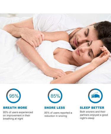 Anti Snore Nose Clip - Silicone Magnetic Snoring Solution for Men and Women - Pack of 4 - Transparent - Buy Online on GoSupps.com
