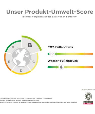  Garnier Garnier Ambre Solaire After-Sun Moisturizing and Tan-Prolonging Spray 150 ml - Buy Online on GoSupps.com