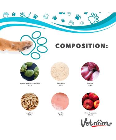 Vetnoms Anti-Diarrhea Powder for Dogs - 100% Natural Dog Food Supplement: Bentonite Dog Probiotics. Fiber and Minerals to Help Reduce Dog Diarrhea. - Buy Online on GoSupps.com