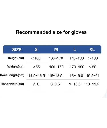 Rehabilitation Robot Gloves Smart Chargeable Finger Training Rehab Orthotics Rehabilitation Gloves Patient Finger and Hand Function Physical Trainer Without Host X - Buy Online on GoSupps.com