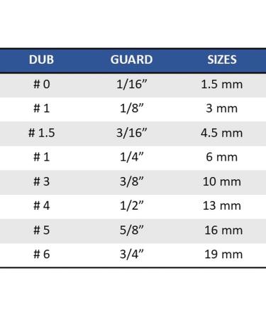 Buy StyleCraft Professional Dub Magnetic Hair Clipper Guards - Premium Neodymium - Sizes 1/16 to 3/4 - International Shipping Available - Buy Online on GoSupps.com