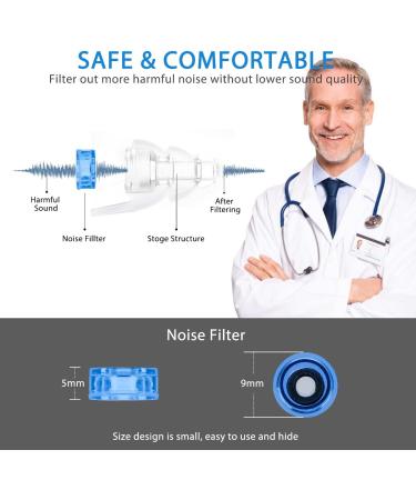 High Fidelity Concert Ear Plugs - 4 Pairs for Noise Reduction at Concerts, Festivals, Parties, DJs, Drummers - Reusable - 2 Colors - Buy Online on GoSupps.com