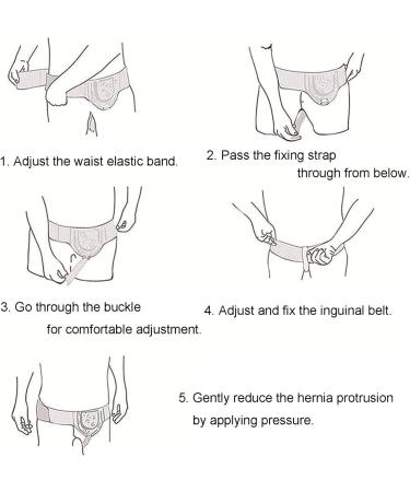 Samnuerly Inguinal Hernia Support Binder - Adjustable Left & Right Side Relief | Improved Design for Optimal Comfort & Support - Buy Online on GoSupps.com