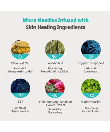 Patch Pro Micro Needle Patch: 9 Micro Needle Pimple Patches for Breakouts & Impurities - Invisible Spot Stickers for All Skin Types - 9 Count - Buy Online on GoSupps.com