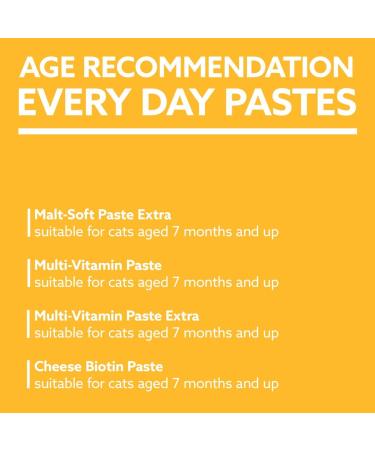 GimCat Malt-Soft Paste Extra - This anti-hairball cat snack aids passage of hairballs - 1 tube (1 x 50 g) 50 g (Pack of 1) - Buy Online on GoSupps.com