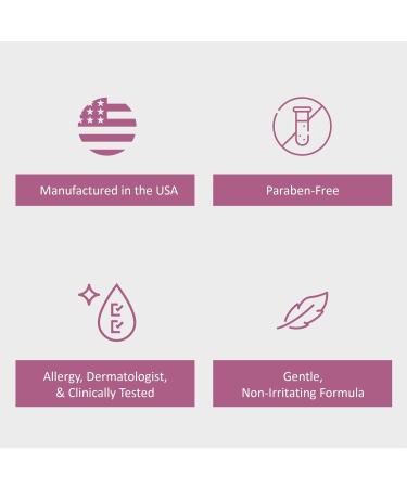 Reshape+ Crepey Skin Wrinkle Smoothing Cream + Varicose Vein Cream Set - Buy Online on GoSupps.com