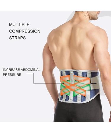 Ergonomic Belly Belt with Steel Plate Support | Adjustable & Breathable Hip Belt for Optimal Spine Support - Shop Now! - Buy Online on GoSupps.com