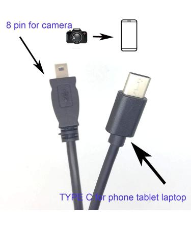 GuangMaoBo OTG Type-C USB-C Data Cable for Nikon Camera Transfer | Compatible with D3300, D750, D5300, D7200, D3200, Coolpix L340, L32, A10 - UC-E6 UC-E23 UC-E17 - Buy Online on GoSupps.com