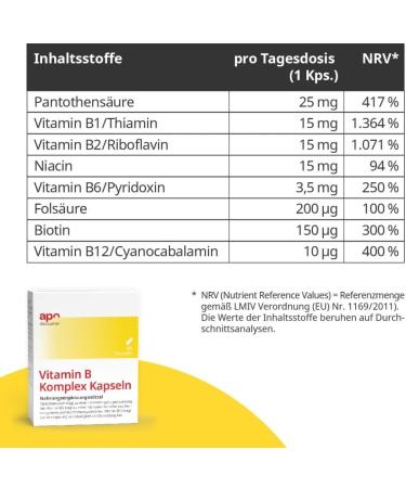 Apodiscounter Vitamin B Complex - 60 Vegan Capsules | All 8 B Vitamins for Optimal Health - Pharmacy Quality - Buy Online on GoSupps.com