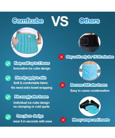 Comfcube Lower Back Ice Pack - 2 Hours Long Lasting Cold Therapy for Back Pain Relief, Injuries, Sciatica, Coccyx and Swelling - Flexible Wrap for Back Surgery Recovery - Buy Online on GoSupps.com