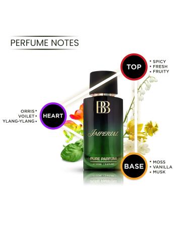 Bergamot Beaute IMPERIAL Pure Parfum | Leather Amber & Vanilla | 12+ Hrs Long Lasting Perfume for Men | Higher Concentration than Eau De Parfum 100ML - Buy Online on GoSupps.com