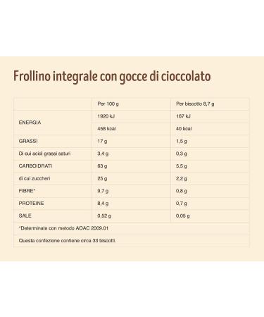  Italian Gourmet E.R. Misura Biscotti Integrali Fibrextra Set of 3 Whole Biscuits with Dark Chocolate Drops 100% Whole Wheat Flour High in Fibrextra 290 g + Italian Polpa Gourmet Polpa 400 g - Buy Online on GoSupps.com