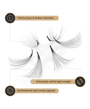 LASHVIEW 1000 Premade Volume Eyelash Extensions - 10D D Curl Mixed Tray Handmade Thin Base 9-16mm 1000 Fans | Shop Internationally - Buy Online on GoSupps.com