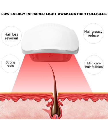 Laser Hair Growth Device - 180 Light Chips for Enhanced Hair Growth (Gray) | International Shipping Available - Buy Online on GoSupps.com