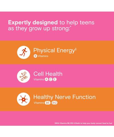 One A Day Teen Girl s Daily Essentials Multivitamin Gummies Teen Girl Multivitamins with Biotin Vitamin B12 and B6 Vitamin C Raspberry Natural Flavor 120 Gummies 120 Count (Pack of 1) New 120ct - Buy Online on GoSupps.com