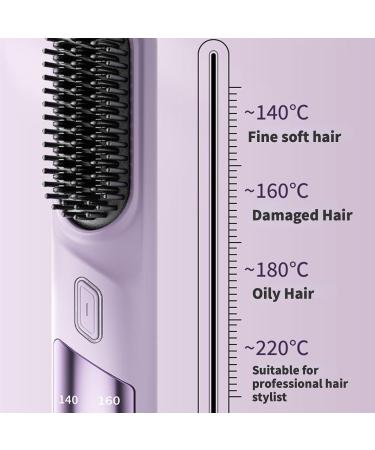 Cordless Hair Straightener Brush - Negative Ion Hot Comb for Travel USB Fast Charger Anti-Scald Lightweight (Pink) - Shop Now - Buy Online on GoSupps.com