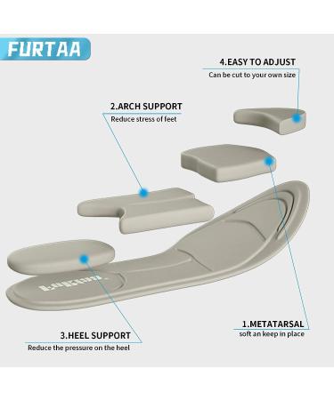 3 Pairs Sponge Heel Insoles with Grips & Cushions | Metatarsal & Arch Pain Relief | Women's 9-11.5/Men's 8-10.5 - Buy Online on GoSupps.com
