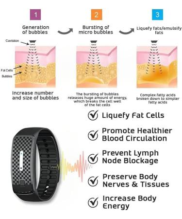 Buy OVEAULDGO MATEOPURI & PURI PURI Ultraschal Plus Ultrasound Body Shape Bracelet - International Shipping Available! - Buy Online on GoSupps.com