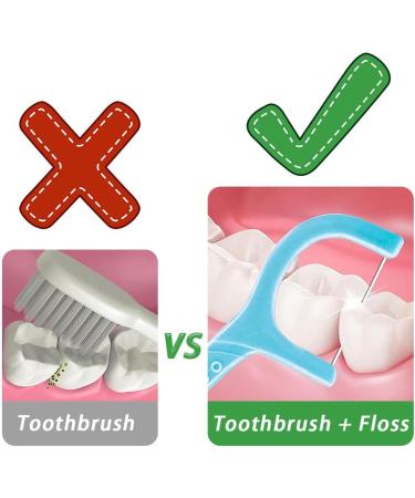 100 Pcs Disposable Dental Floss Picks - Mint Flavor - Portable Interdental Floss Sticks for Effective Tooth Cleaning at Home or On-the-Go - Buy Online on GoSupps.com