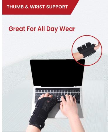 Buy Medium Left Hand Wrist Brace Thumb Spica Splint for Carpal Tunnel De Quervain's Tenosynovitis & Tendonitis Pain Relief - International Shipping Available - Buy Online on GoSupps.com