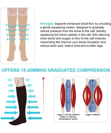 Acwoo Compression Stockings for Men & Women | Medical Knee Socks | 2 Pairs Black & Beige | Thrombosis Compression Socks - Buy Online on GoSupps.com