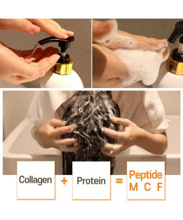 Elizavecca CER-100 Collagen Shampoo 16.9 fl oz - Revitalizing Hair Care - Buy Online on GoSupps.com