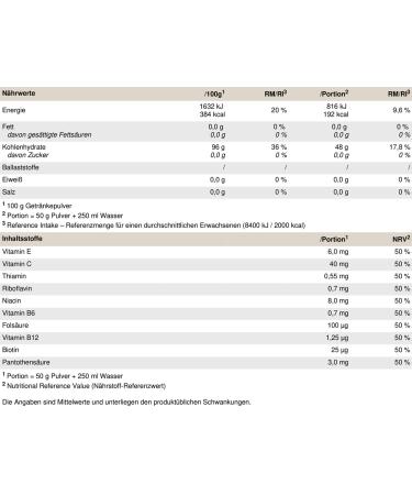 Peak Glucofast 3000g - Vegan Carbohydrate Powder | Maltodextrin & Vitamin Complex | 60 Portions | Gluten-Free | High Bioavailability - Buy Online on GoSupps.com