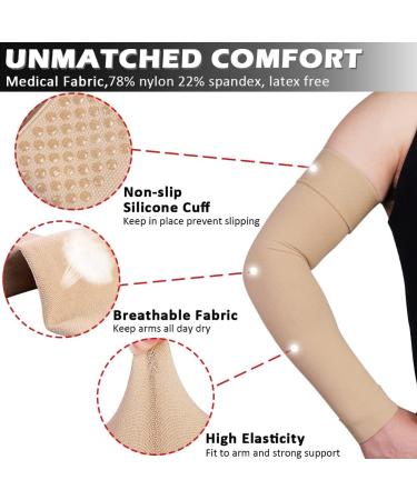 Ailaka Medical Compression Arm Sleeves - 20-30 mmHg Support for Arms Pain, Swelling, Edema - Post Surgery Recovery - Tendonitis Relief - Beige Small - 1 Pair - Buy Online on GoSupps.com