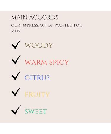 Cologne Oil for Men - Roll on Body Perfume Long Lasting Scent Travel Size Oil Based Parfum Type Fragrance in Sleek Glass Bottle for Man (10 ml AzzaroWanted-Type) - Buy Online on GoSupps.com