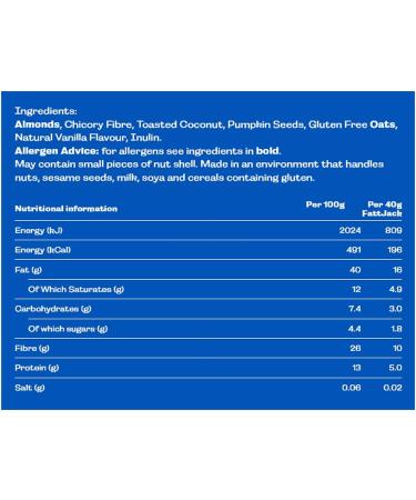 Almond & Coconut FattJacks - 9 x 40g Keto Bars | 100% Natural, Low Carb & Keto-Friendly Breakfast Bars with Prebiotic Fiber | FattBar - Buy Online on GoSupps.com