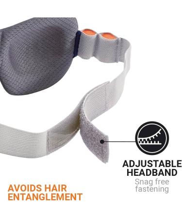 Go Travel The Dreamer Luxury Eye Mask (Dark Blue) and Earplug Set (Ref 733.101) - Buy Online on GoSupps.com
