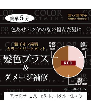EVERY Hair Color Treatment - Red - Buy Online on GoSupps.com